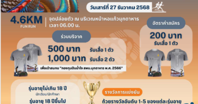 ขอเชิญชวนร่วมกิจกรรม “ก้าวด้วยกัน ปันน้ำใจ เดิน–วิ่ง เพื่อน้อง WALK RUN1” จัดโดย สพม.มุกดาหาร ขอเชิญชวนร่วมกิจกรรม “ก้าวด้วยกัน ปันน้ำใจ เดิน–วิ่ง เพื่อน้อง WALK RUN1” จัดโดย สพม.มุกดาหาร