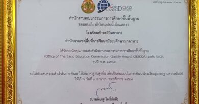 ร.ร.คำชะอีวิทยาคาร ได้รับรางวัลคุณภาพแห่งสำนักงานคณะกรรมการ การศึกษาขั้นพื้นฐานระดับScQA