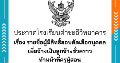 รายชื่อผู้มีสิทธิ์สอบคัดเลือกบุคคลเพื่อจ้างเป็นลูกจ้างชั่วคราวทาหน้าที่ครูผู้สอน
