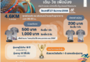 ขอเชิญชวนร่วมกิจกรรม “ก้าวด้วยกัน ปันน้ำใจ เดิน–วิ่ง เพื่อน้อง WALK RUN1” จัดโดย สพม.มุกดาหาร ขอเชิญชวนร่วมกิจกรรม “ก้าวด้วยกัน ปันน้ำใจ เดิน–วิ่ง เพื่อน้อง WALK RUN1” จัดโดย สพม.มุกดาหาร