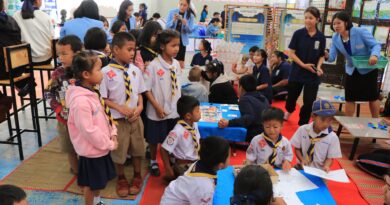 กิจกรรม KCI Open House “ บ่มเพาะปัญญา สร้างศรัทธาแห่งการเรียนรู้ ” ปีการศึกษา ๒๕๖๘