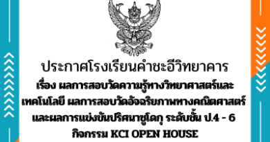 ผลการสอบวัดความรู้ทางวิทยาศาสตร์และเทคโนโลยี ผลการสอบวัดอัจฉริยภาพทางคณิตศาสตร์ และผลการแข่งขันปริศนาซูโดกุ ระดับ ป.4-6 กิจกรรม KCI OPEN HOUSE