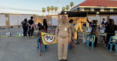 ผู้บริหารและครูร่วมปฏิบัติหน้าที่เลือกตั้ง สส.และออกเสียงประชามติ ปี พ.ศ.๒๕๖๙