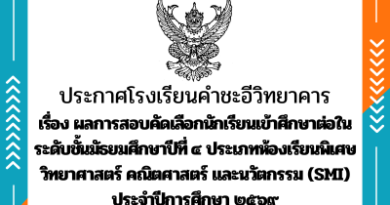 ผลการสอบคัดเลือกนักเรียนเข้าศึกษาต่อในระดับชั้นมัธยมศึกษาปีที่ ๔ ประเภทห้องเรียนพิเศษวิทยาศาสตร์ คณิตศาสตร์ และนวัตกรรม (SMI) ประจำปีการศึกษา ๒๕๖๙ ผลการสอบคัดเลือกนักเรียนเข้าศึกษาต่อในระดับชั้นมัธยมศึกษาปีที่ ๔ ประเภทห้องเรียนพิเศษวิทยาศาสตร์ คณิตศาสตร์ และนวัตกรรม (SMI) ประจำปีการศึกษา ๒๕๖๙