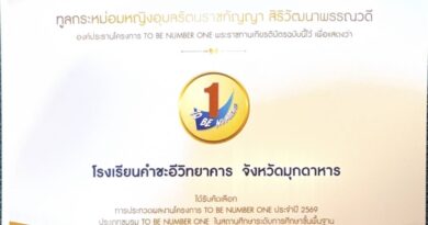 ชมรม TO BE NUMBER ONE คำชะอีวิทยาคาร ผ่านการคัดเลือกเข้าสู่การประกวดกลุ่มกลุ่มรักษามาตรฐานพร้อมเป็นต้นแบบระดับทอง ปีที่ ๓ ระดับประเทศ ชมรม TO BE NUMBER ONE คำชะอีวิทยาคาร ผ่านการคัดเลือกเข้าสู่การประกวดกลุ่มกลุ่มรักษามาตรฐานพร้อมเป็นต้นแบบระดับทอง ปีที่ ๓ ระดับประเทศ