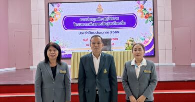 ผอ.บุญชอบและคณะครู ร่วมประชุมเชิงปฏิบัติการโครงการหลักสูตรท้องถิ่น ผอ.บุญชอบและคณะครู ร่วมประชุมเชิงปฏิบัติการโครงการหลักสูตรท้องถิ่น