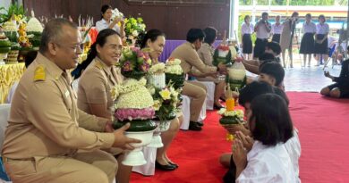 พิธีไหว้ครู ประจำปีการศึกษา ๒๕๖๘ พิธีไหว้ครู ประจำปีการศึกษา ๒๕๖๘