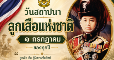 กิจกรรมสวนสนามเนื่องใน “วันคล้ายวันสถาปนาลูกเสือแห่งชาติ ๑ กรกฎาคม ของทุกปี” กิจกรรมสวนสนามเนื่องใน “วันคล้ายวันสถาปนาลูกเสือแห่งชาติ ๑ กรกฎาคม ของทุกปี”