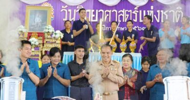 วันวิทยาศาสตร์แห่งชาติ ปีการศึกษา ๒๕๖๙ วันวิทยาศาสตร์แห่งชาติ ปีการศึกษา ๒๕๖๙