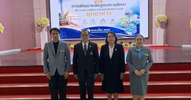 ผู้บริหารและคณะครูร่วมอบรมเชิงปฏิบัติการเพื่อยกระดับสมรรถนะการจัดการเรียนรู้เชิงพื้นที่ (Area-based Learning) ในเขตเศรษฐกิจพิเศษ (SEZ) ผู้บริหารและคณะครูร่วมอบรมเชิงปฏิบัติการเพื่อยกระดับสมรรถนะการจัดการเรียนรู้เชิงพื้นที่ (Area-based Learning) ในเขตเศรษฐกิจพิเศษ (SEZ)