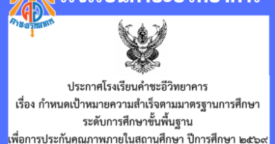 กำหนดเป้าหมายความสำเร็จตามมาตรฐานการศึกษา เพื่อการประกันคุณภาพภายในสถานศึกษา ปีการศึกษา ๒๕๖๙ กำหนดเป้าหมายความสำเร็จตามมาตรฐานการศึกษา เพื่อการประกันคุณภาพภายในสถานศึกษา ปีการศึกษา ๒๕๖๙